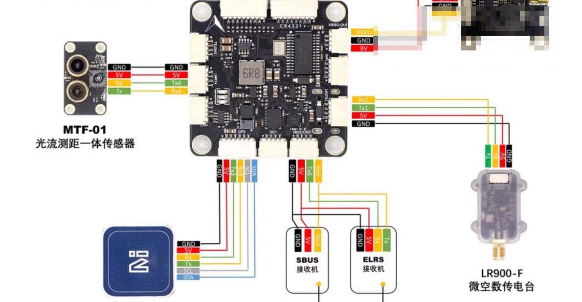 无人机飞控的外部接口介绍
