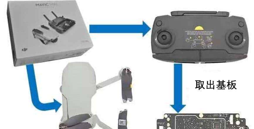 中国芯片的“国产替代” - 宋马