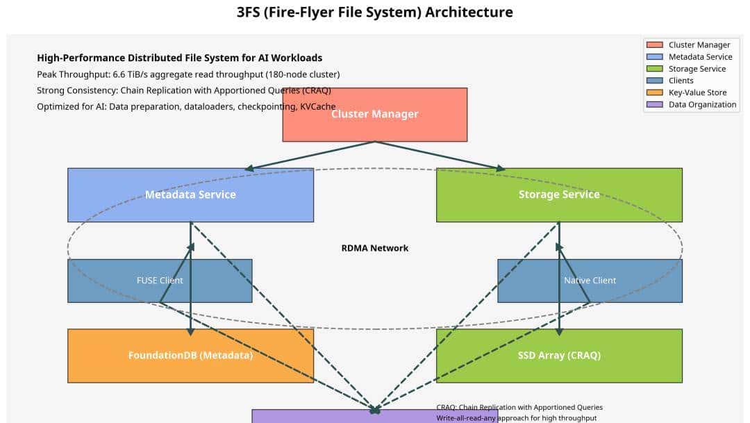 实测 Manus：首个真干活 AI，中国造