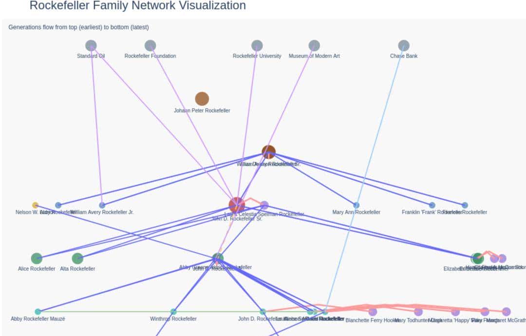 实测 Manus：首个真干活 AI，中国造