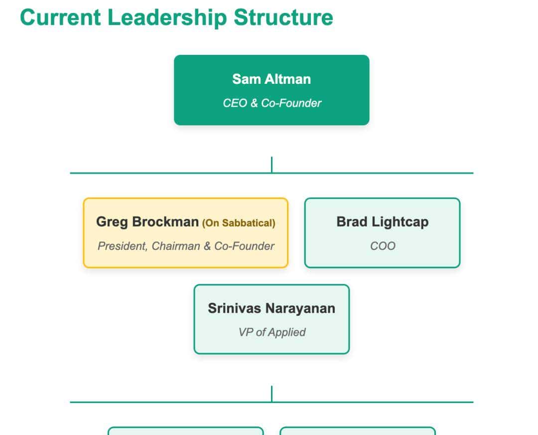 实测 Manus：首个真干活 AI，中国造