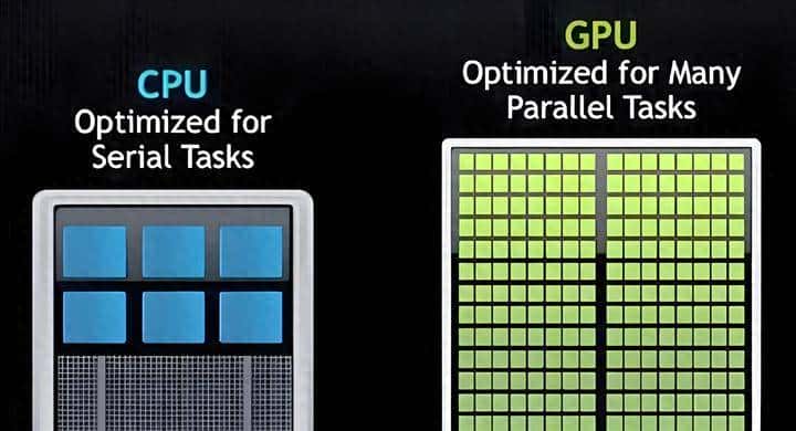 CPU能不能代替GPU？那GPU又能不能代替CPU呢？ - 宋马