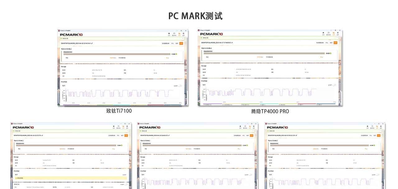 装机存储何必非得外国货？五款国产固态实测，便宜好用才是王道