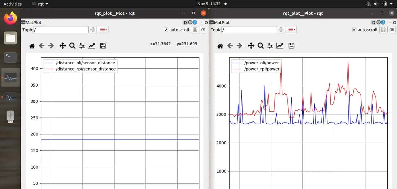 【ROS2概念】系列(七)——微控制器上用于 ROS2 的 micro-ROS
