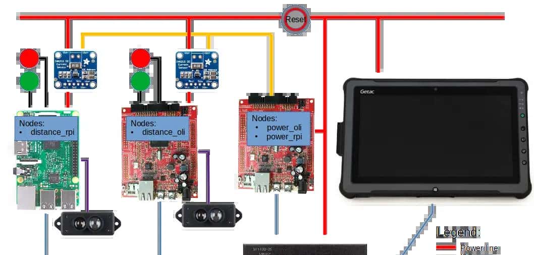 【ROS2概念】系列(七)——微控制器上用于 ROS2 的 micro-ROS