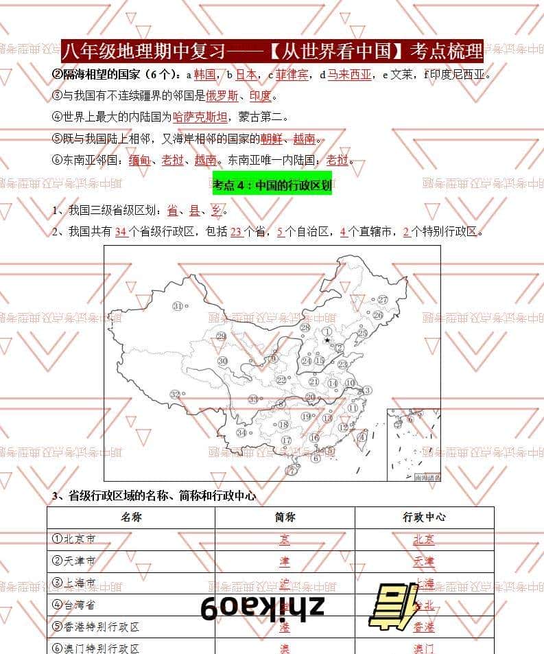 八年级地理期中必考点!从世界看中国提分秘籍,孩子轻松拿满分!