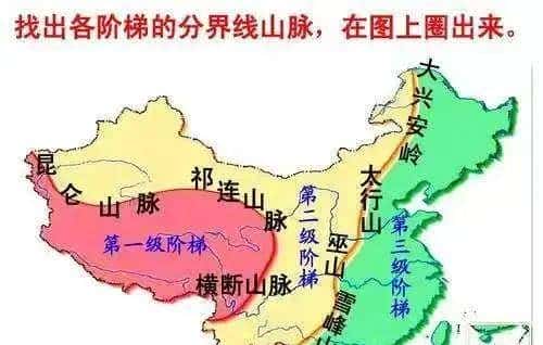 我国地形结构的三个阶梯，您了解多少呢？
