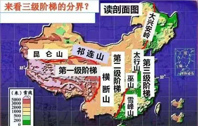 我国地形结构的三个阶梯，您了解多少呢？