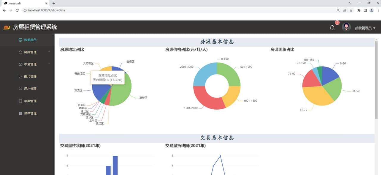 12个精选开源免费的房屋租赁系统，接私活创业拿去改改