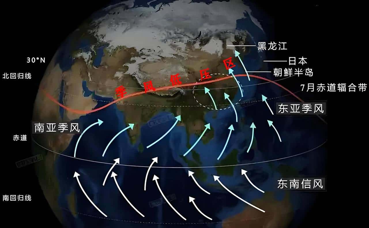 “南风吹到底，北风来还礼”！我国是世界上锋面雨最显著的国家！