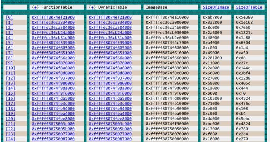 难译 | windbg 乐趣之道（上）
