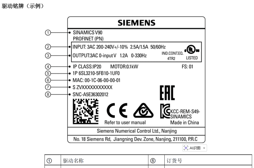 西门子S7-1200对V90 PN伺服进行位置控制的方法1-工艺组态
