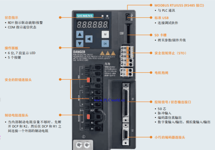 西门子S7-1200对V90 PN伺服进行位置控制的方法1-工艺组态
