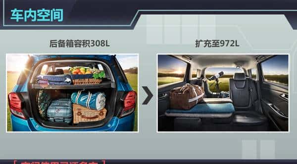 我们为什么骑摩托 篇二：为出发做准备