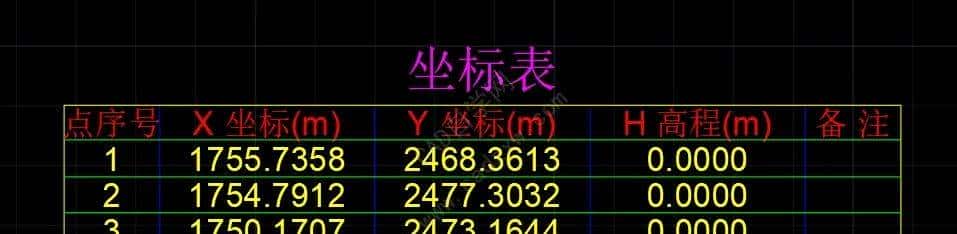 CAD插件大全（内附各种插件格式、加载方法和珍藏插件下载）