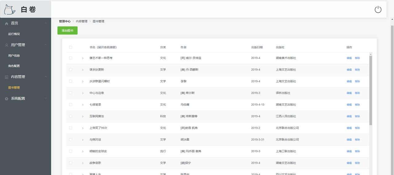 白卷开源SpringBoot+Vue的前后端分离入门项目