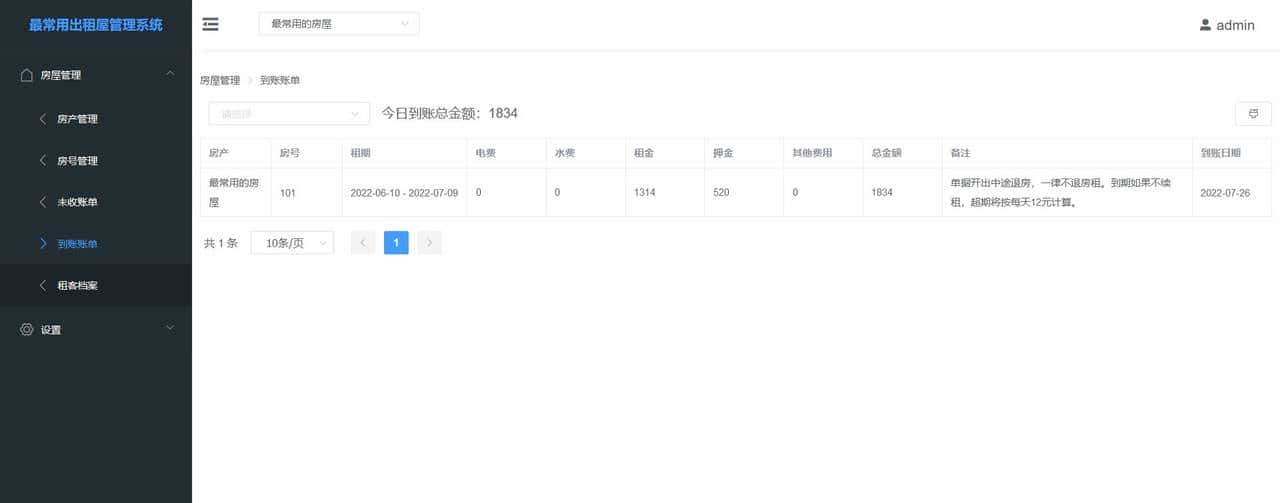 12个精选开源免费的房屋租赁系统，接私活创业拿去改改