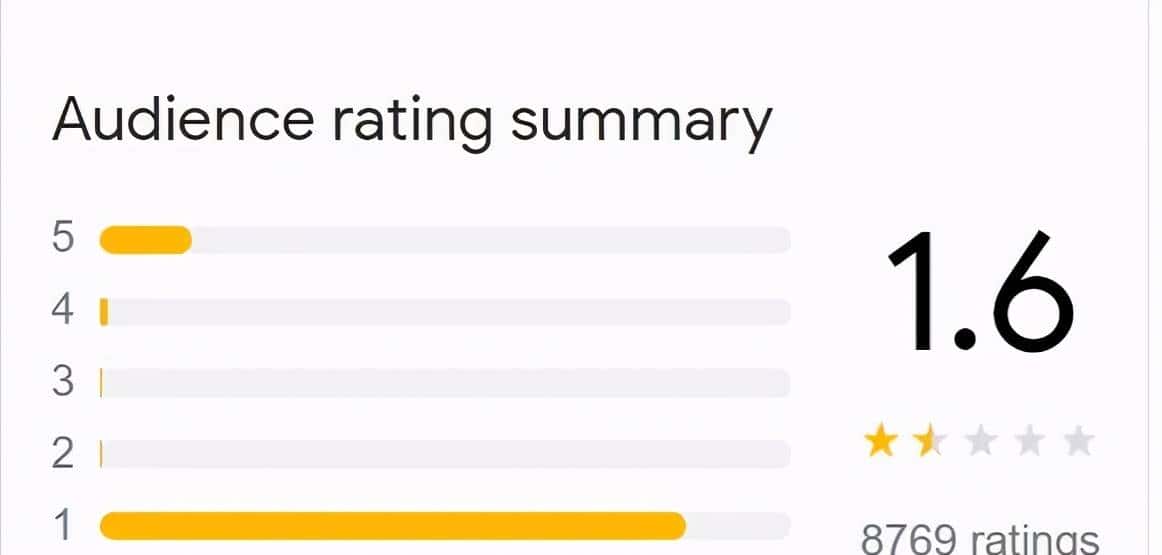 网飞新剧讽刺霉霉：“你换男人比泰勒斯威夫特还快”，霉霉怒怼