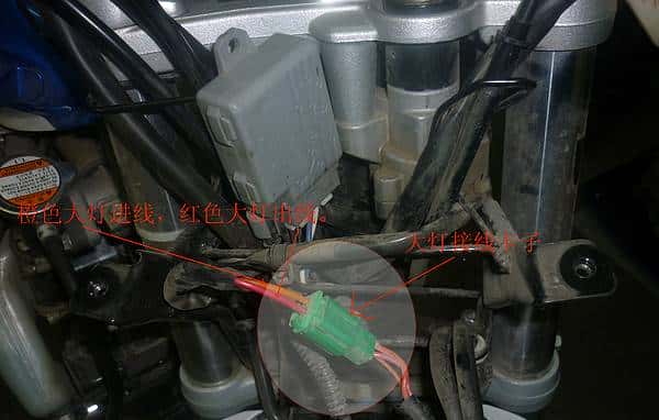 我们为什么骑摩托 篇二：为出发做准备