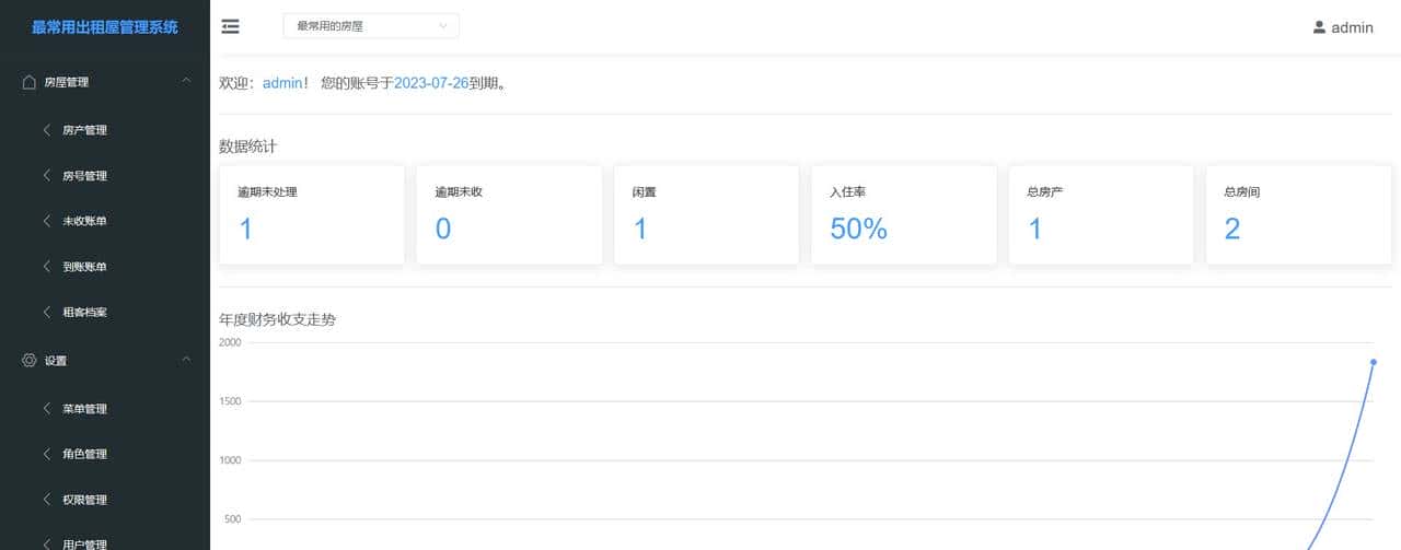 12个精选开源免费的房屋租赁系统，接私活创业拿去改改