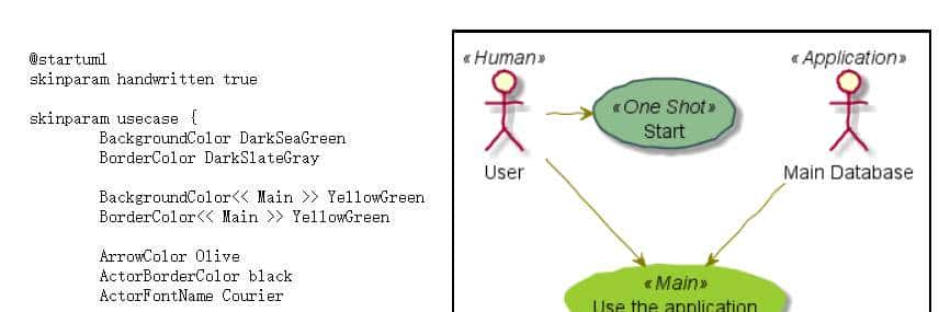 还能这么玩?用VsCode画类图、流程图、时序图、...不要太爽