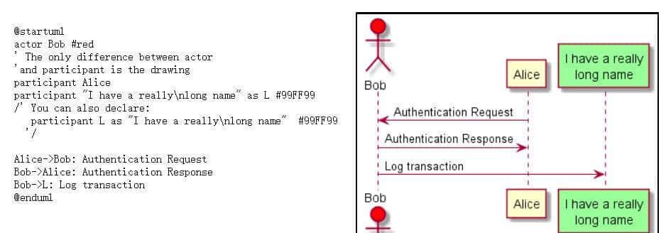 还能这么玩?用VsCode画类图、流程图、时序图、...不要太爽