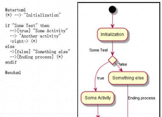 还能这么玩?用VsCode画类图、流程图、时序图、...不要太爽