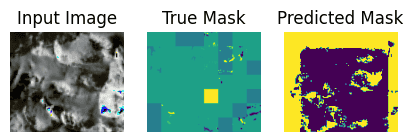 深度学习：基于视觉 Transformer、Hugging Face 和 TensorFlow 的语义分割