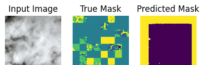 深度学习：基于视觉 Transformer、Hugging Face 和 TensorFlow 的语义分割