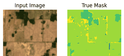 深度学习：基于视觉 Transformer、Hugging Face 和 TensorFlow 的语义分割