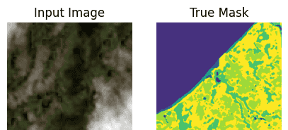 深度学习：基于视觉 Transformer、Hugging Face 和 TensorFlow 的语义分割