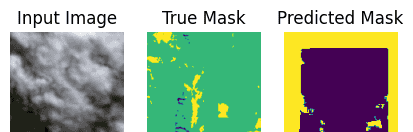 深度学习：基于视觉 Transformer、Hugging Face 和 TensorFlow 的语义分割