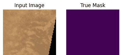 深度学习：基于视觉 Transformer、Hugging Face 和 TensorFlow 的语义分割