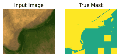 深度学习：基于视觉 Transformer、Hugging Face 和 TensorFlow 的语义分割