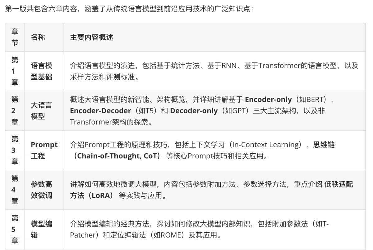 浙江大学大模型团队（ZJU-LLMs）开源的《大模型基础》