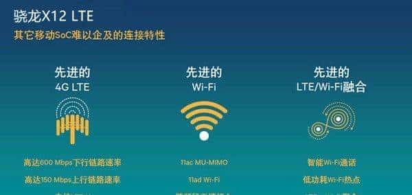 实力全面解析丨怎样才算一部性能好的手机