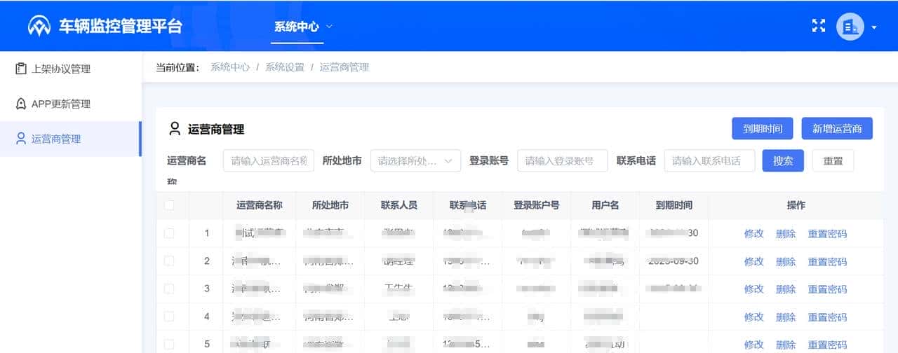 北斗/GPS安心联车辆定位监控管理系统简介