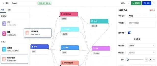 LuckyFlow：用Vue3实现的一款AI可视化工作流编辑器