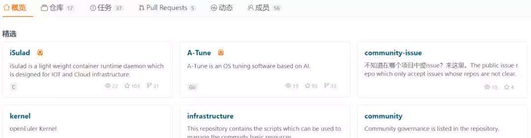 ​说了三个月，华为OpenEuler操作系统源码正式公开了