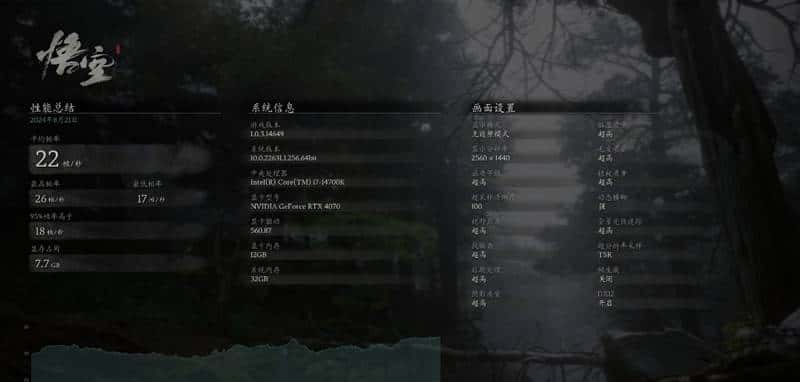 RTX 40全系《黑神话：悟空》测试：DLSS3帧生成 性能直翻4倍