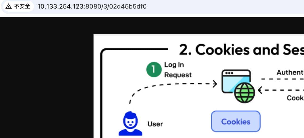 Minio停维，SeaweedFS等替代者是否拉垮？