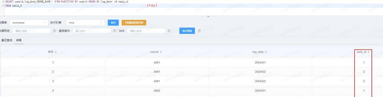 总结面试：SQL常见面试题-1