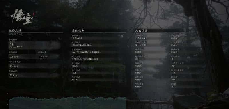 RTX 40全系《黑神话：悟空》测试：DLSS3帧生成 性能直翻4倍