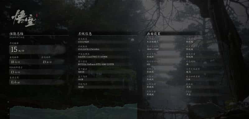 RTX 40全系《黑神话：悟空》测试：DLSS3帧生成 性能直翻4倍