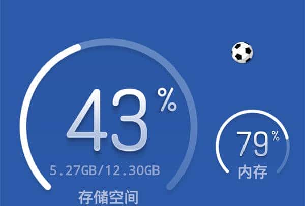 实力全面解析丨怎样才算一部性能好的手机