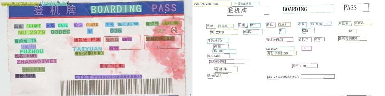 盘点18个优秀图像识别开源项目