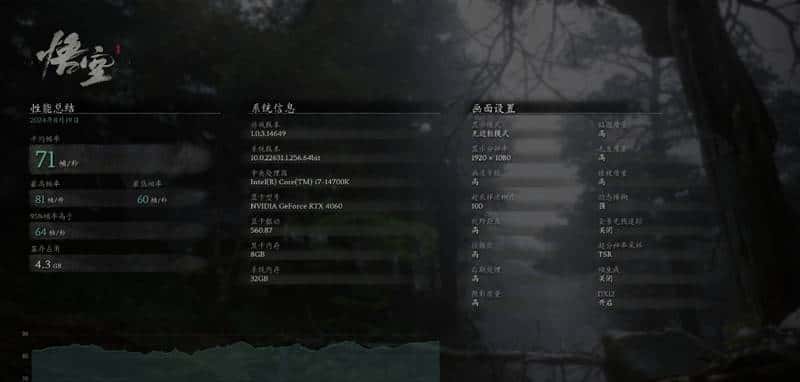 RTX 40全系《黑神话：悟空》测试：DLSS3帧生成 性能直翻4倍