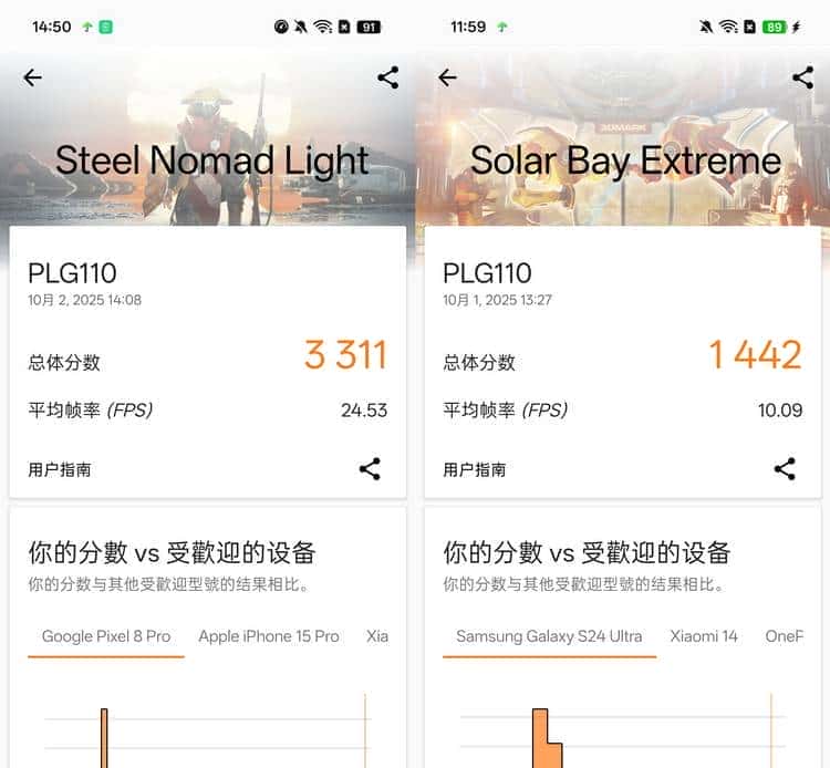 OPPO Find X9系列双机首测：不再摇摆，勇敢做自己