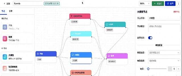 LuckyFlow：用Vue3实现的一款AI可视化工作流编辑器
