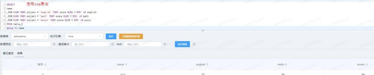 总结面试：SQL常见面试题-1